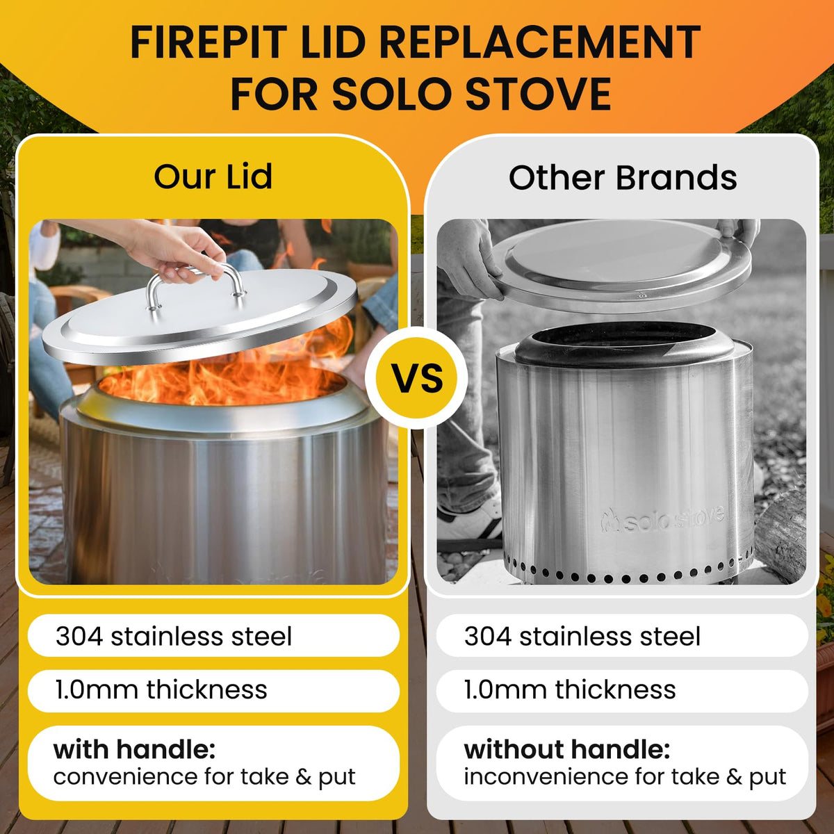 Wanchao Yukon lid with ergonomic handle simplifies opening and closing.