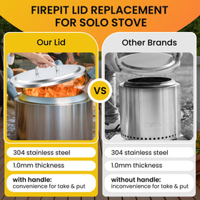 Wanchao Yukon lid with ergonomic handle simplifies opening and closing.