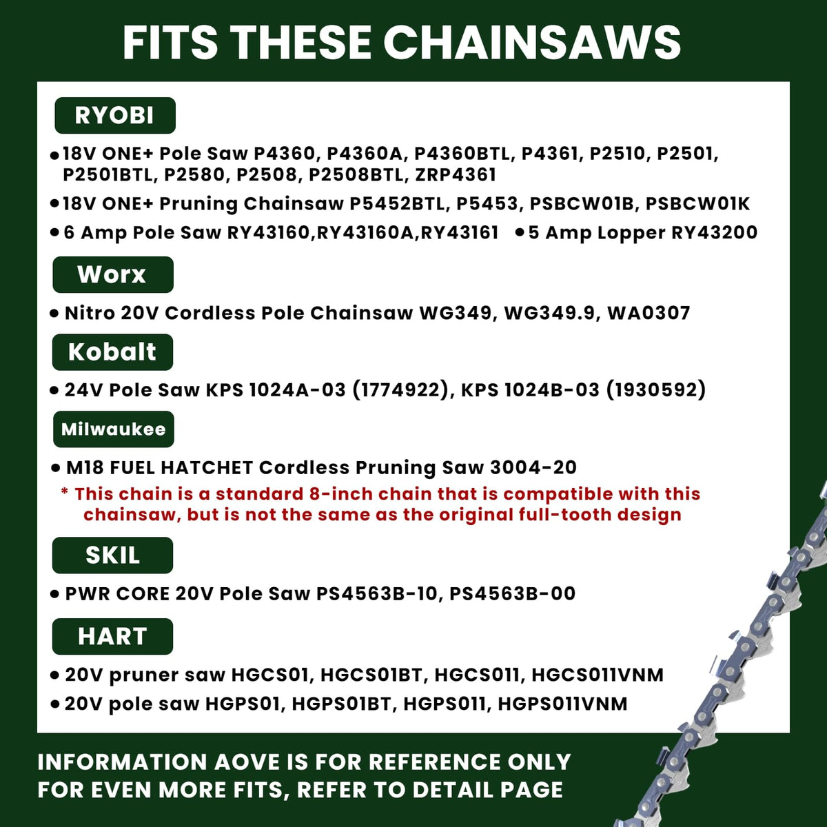 Wangenbro low-kickback design helps safer operation during pruning sessions.