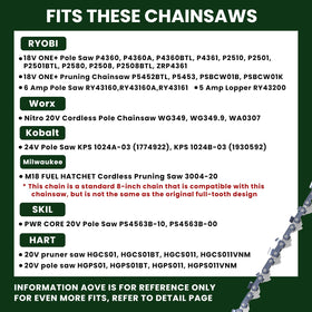 Wangenbro low-kickback design helps safer operation during pruning sessions.