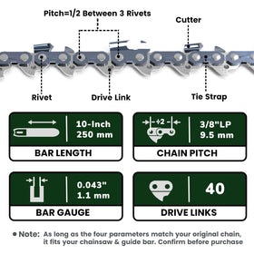 Wangenbro drive links detail highlighting durability.