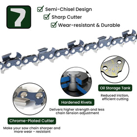 Wangenbro semi-chisel teeth delivering efficient cutting action.