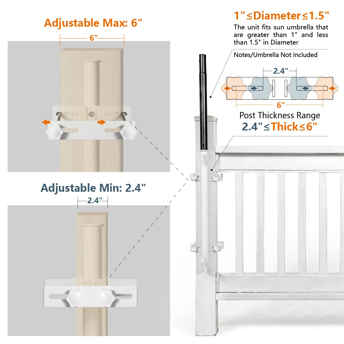 Included accessories and tool-free assembly demonstrated for quick setup
