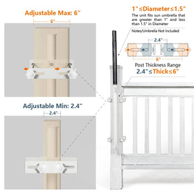 Included accessories and tool-free assembly demonstrated for quick setup