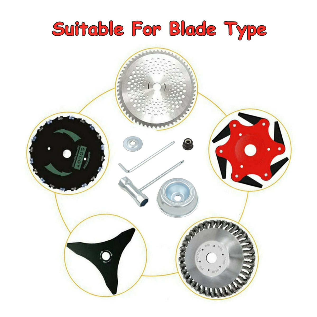 Wanotine Blade Adapter Kit packaging shows organized kit for easy setup