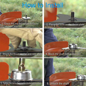 Wanotine Collar Nut and Wrench included demonstrate tool-ready attachment