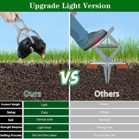 Wanqueen mole trap reusable humane image, non-toxic repeated use.