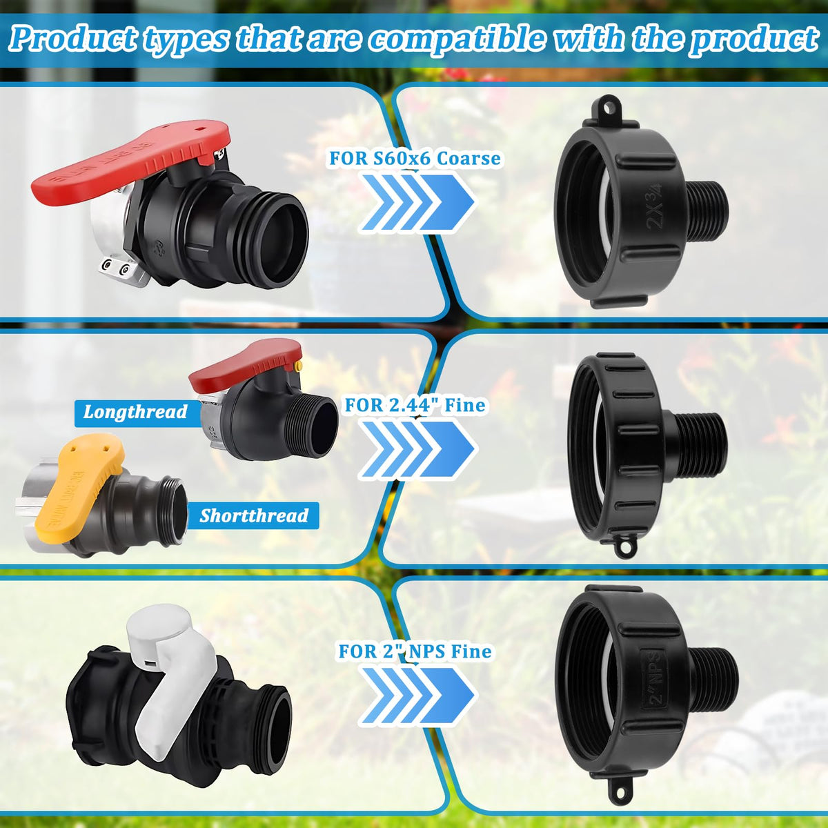 Wantmatch adapter with rubber gasket for leakproof seal