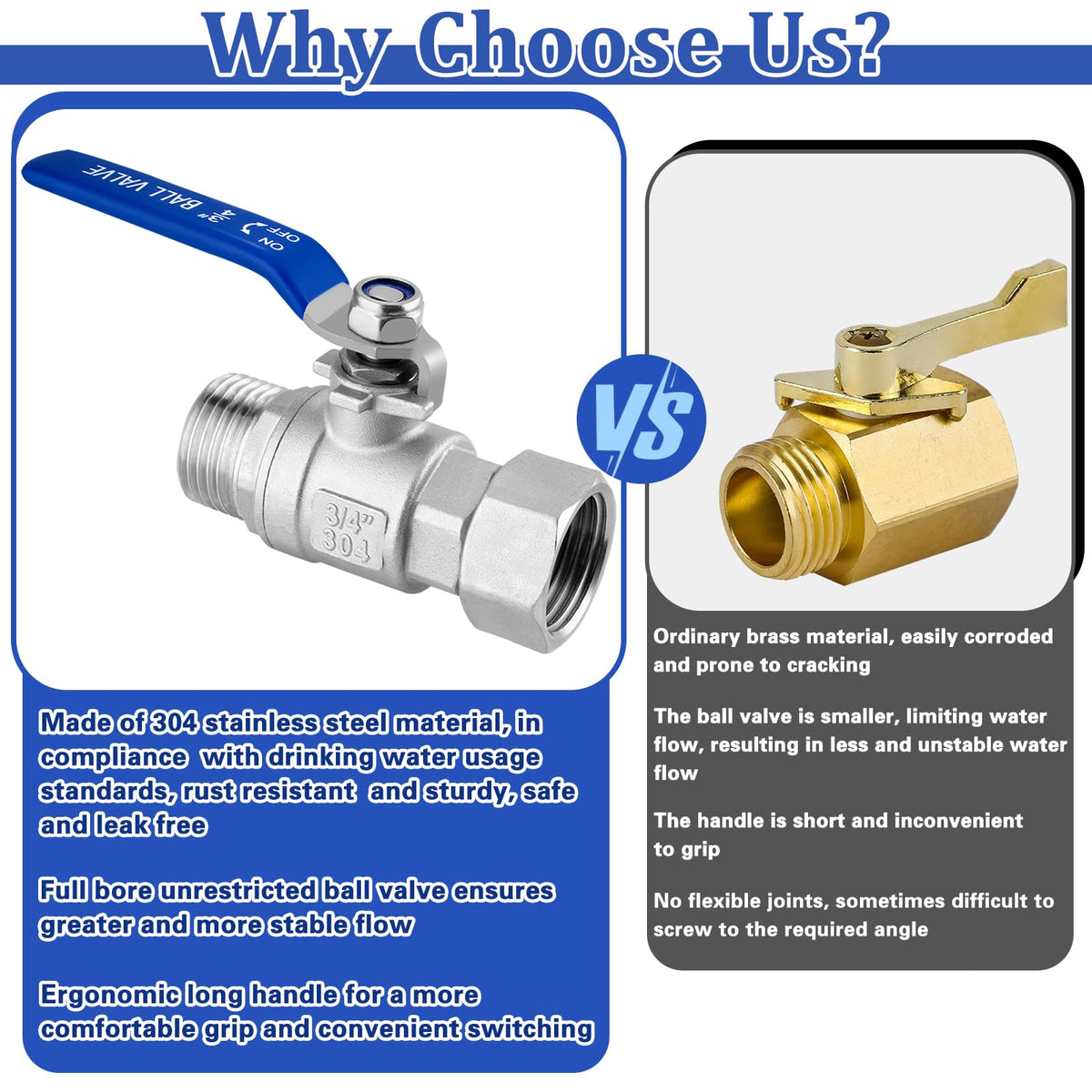 Wantmatch garden hose shut-off valve with full-flow core for higher water output.