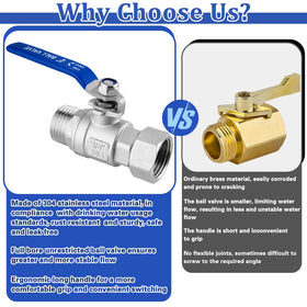 Wantmatch garden hose shut-off valve with full-flow core for higher water output.