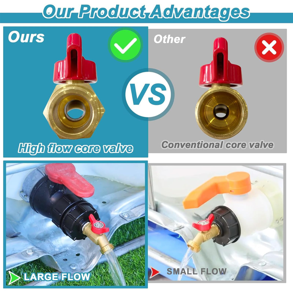 Wantmatch IBC tote hose adapter three-sizes ensures compatibility with common containers