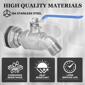 Wantmatch installation guide showing hole size for easy setup