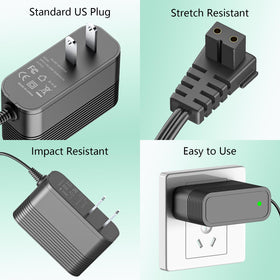 WAPUUPOL charger label elements with clear specs and safety marks