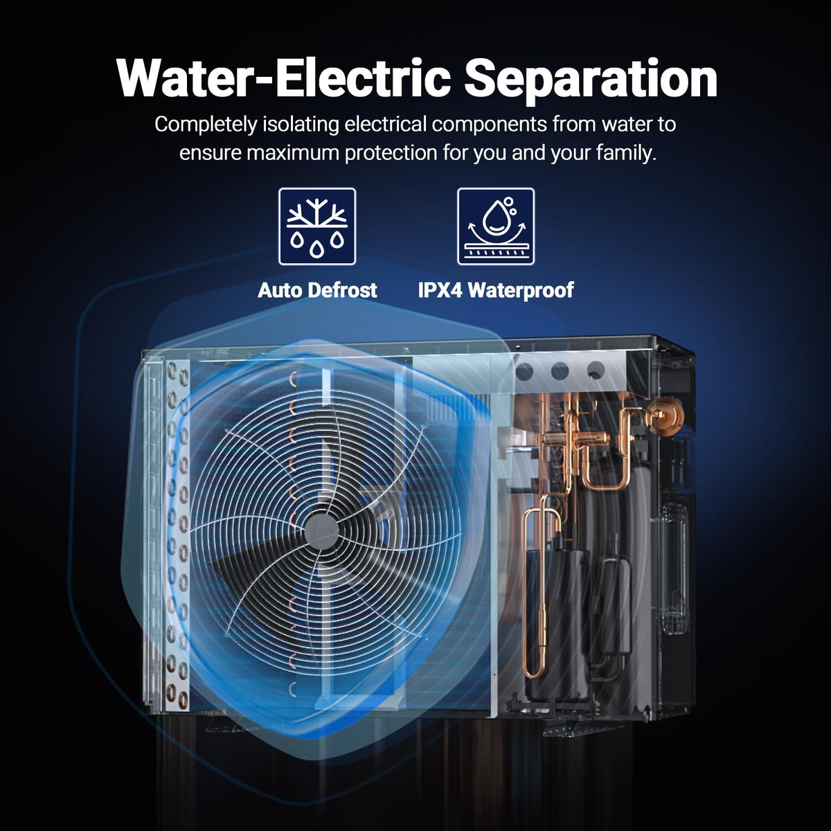WARMBLU H18 fully separates water and electricity for safer use.