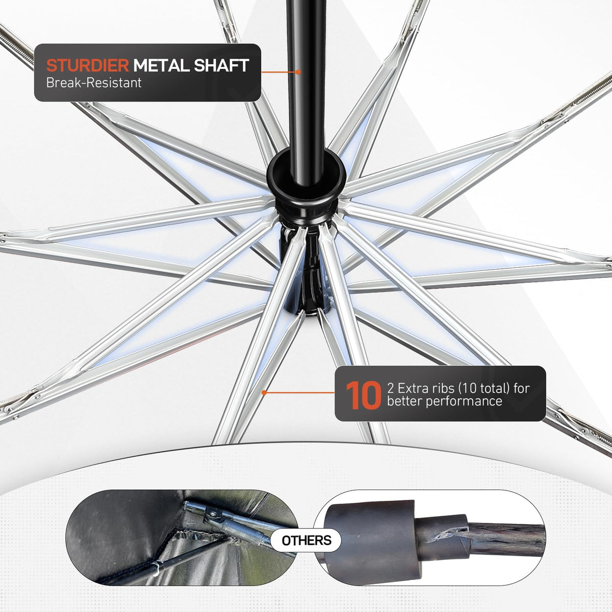 WARMOASIS blue 60inch umbrella ideal for outdoor work environments.