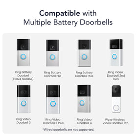 Wasserstein 2.5W solar panel powering a battery doorbell outdoors