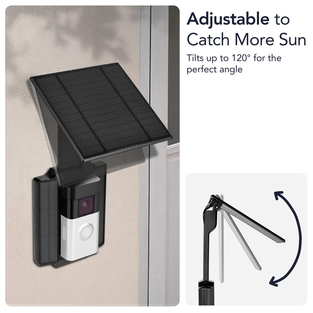 All-in-one package with connectors and backplate for easy setup