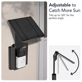 All-in-one package with connectors and backplate for easy setup