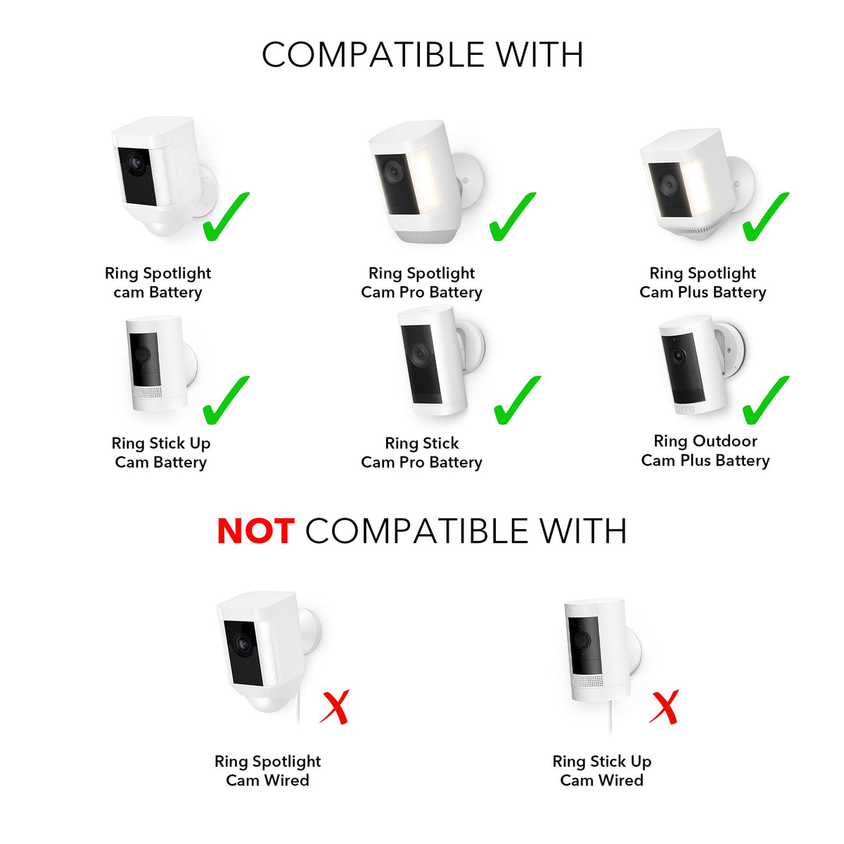 Wasserstein solar panel cable connection shows easy plug-and-play installation