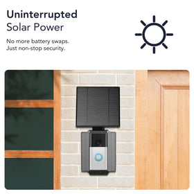 Wasserstein triple-panel design with adjustable tilt for optimal sunlight capture