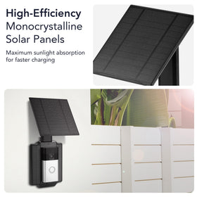 Weather-resistant enclosure thriving in rain and sun outdoors