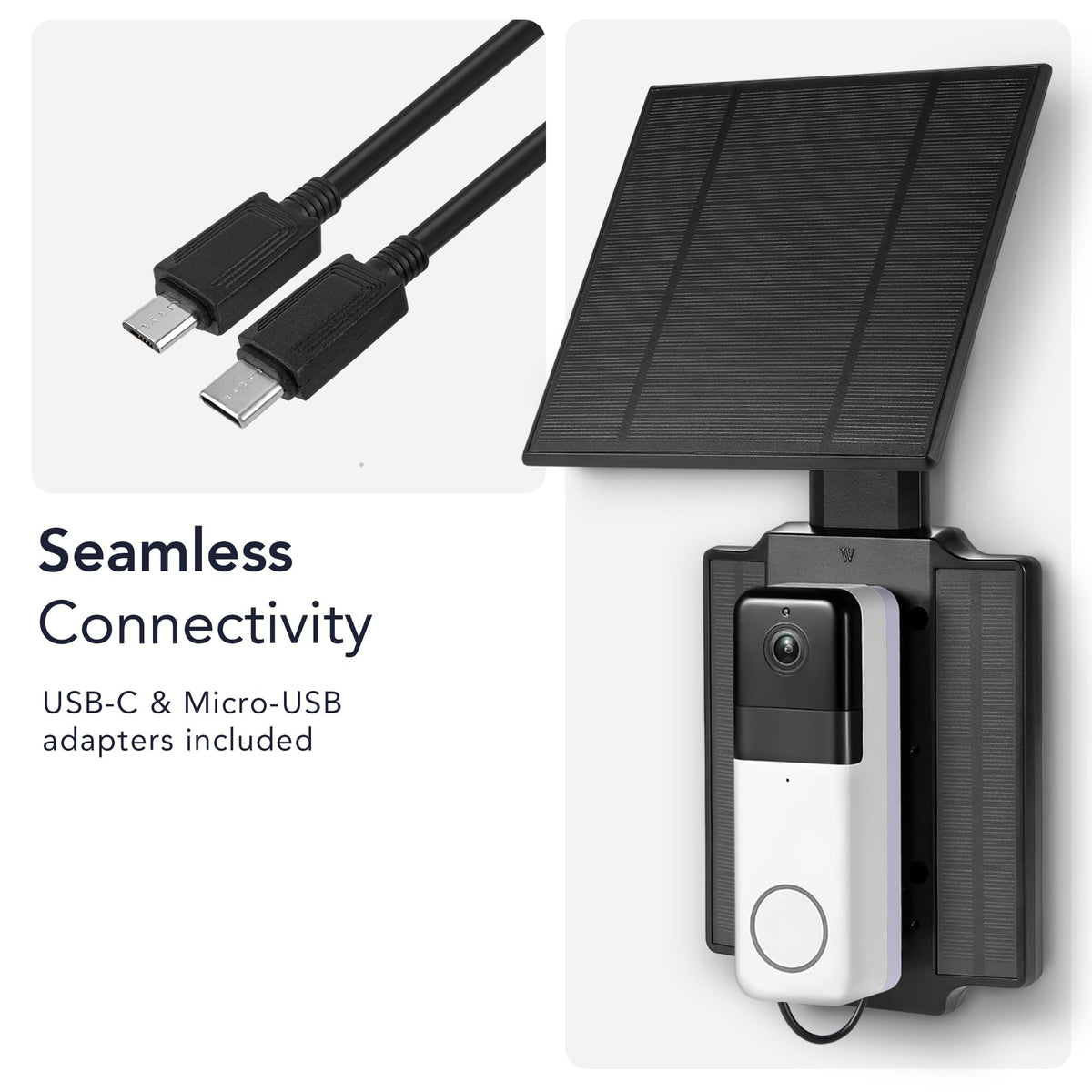 Wyze Pro backplate included for a precise fit
