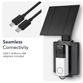 Wyze Pro backplate included for a precise fit