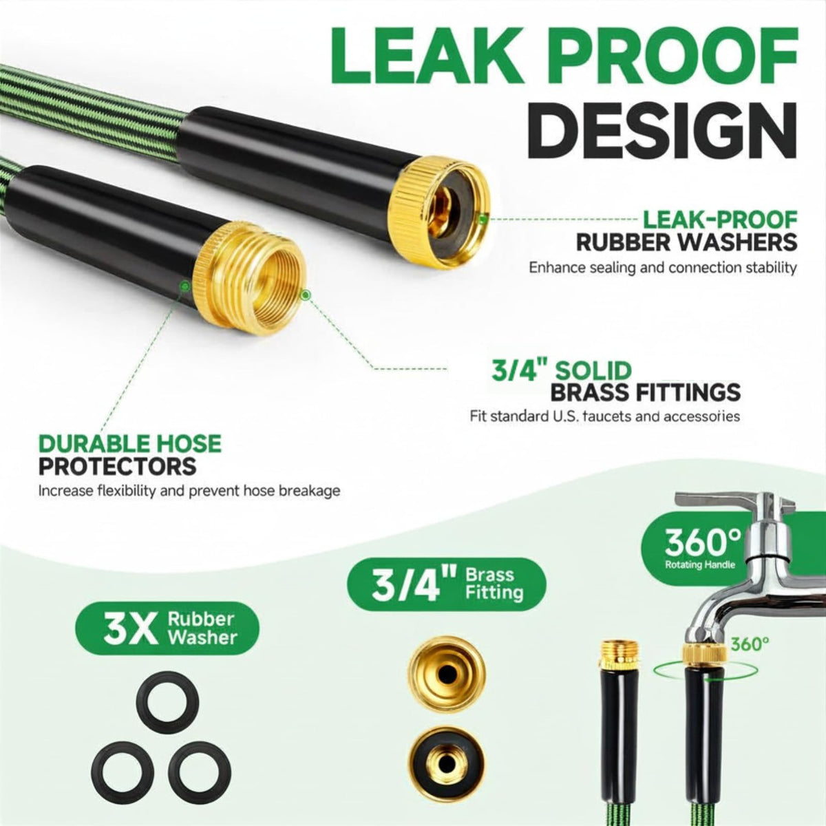 Watato 3-4-inch brass fittings ensure leak-free connections with standard hoses.