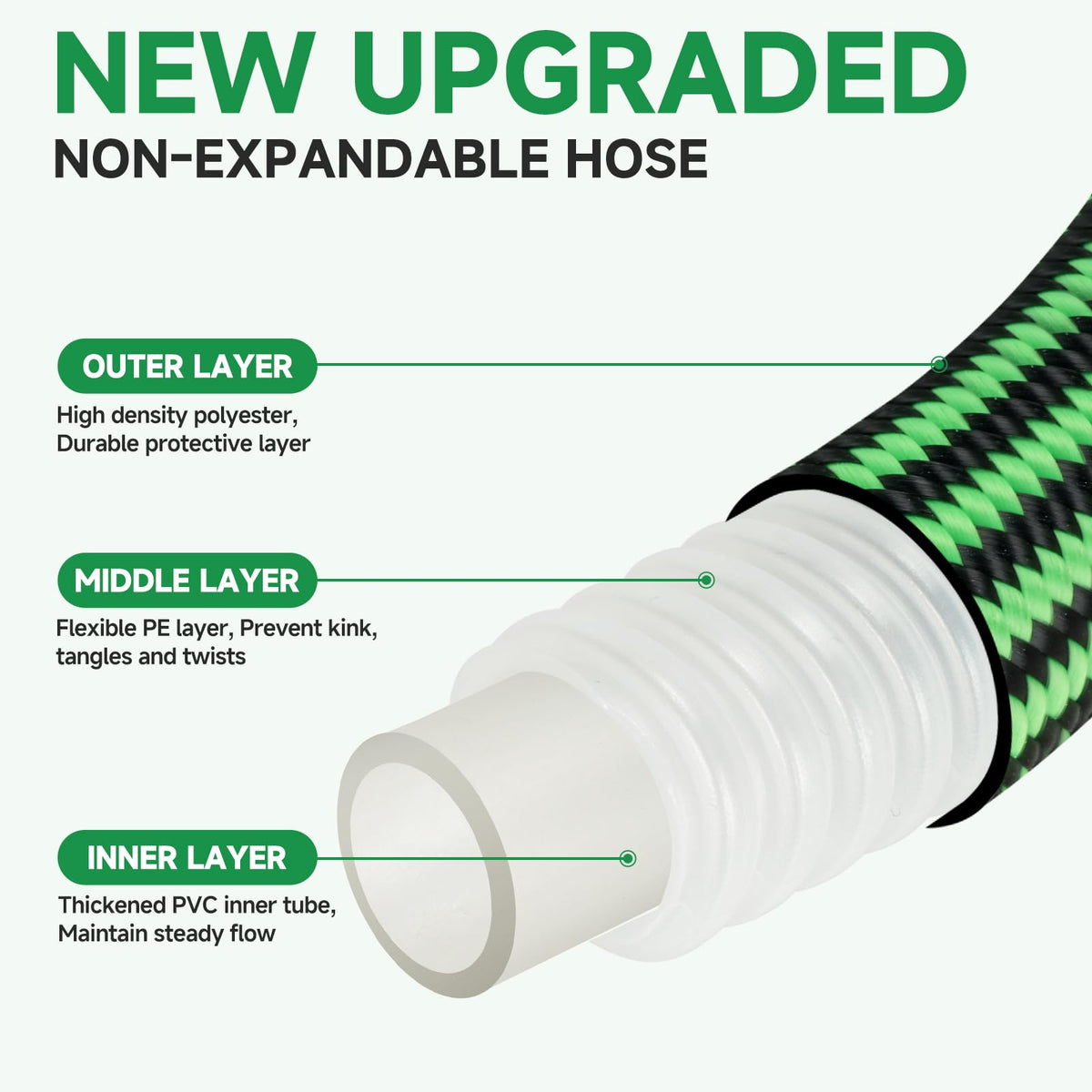 Watato garden hose 50ft with steady flow and kink-free flexibility for outdoor use.