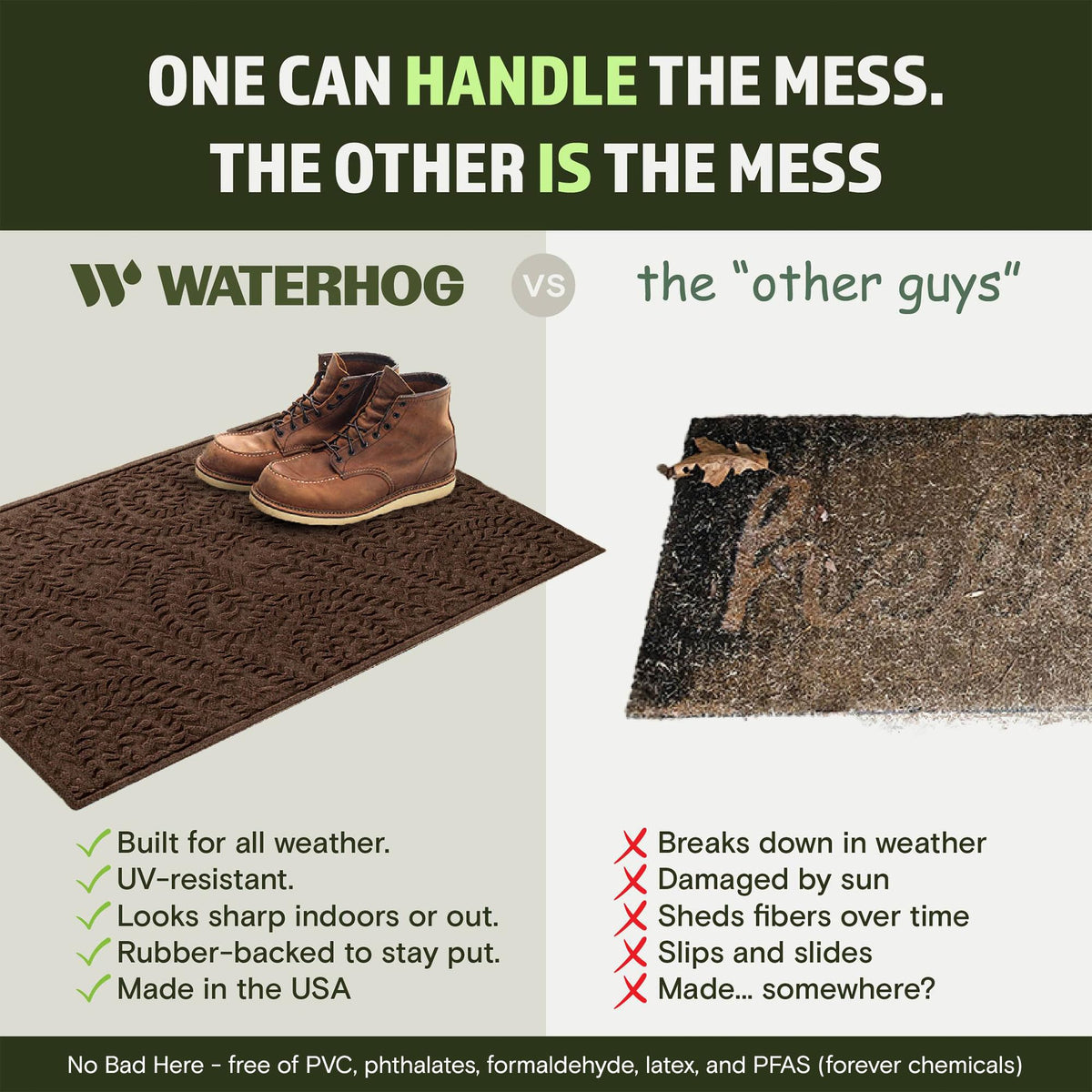 WaterHog Boxwood absorbent mat traps moisture before it enters the home.