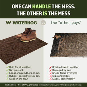 WaterHog Boxwood absorbent mat traps moisture before it enters the home.