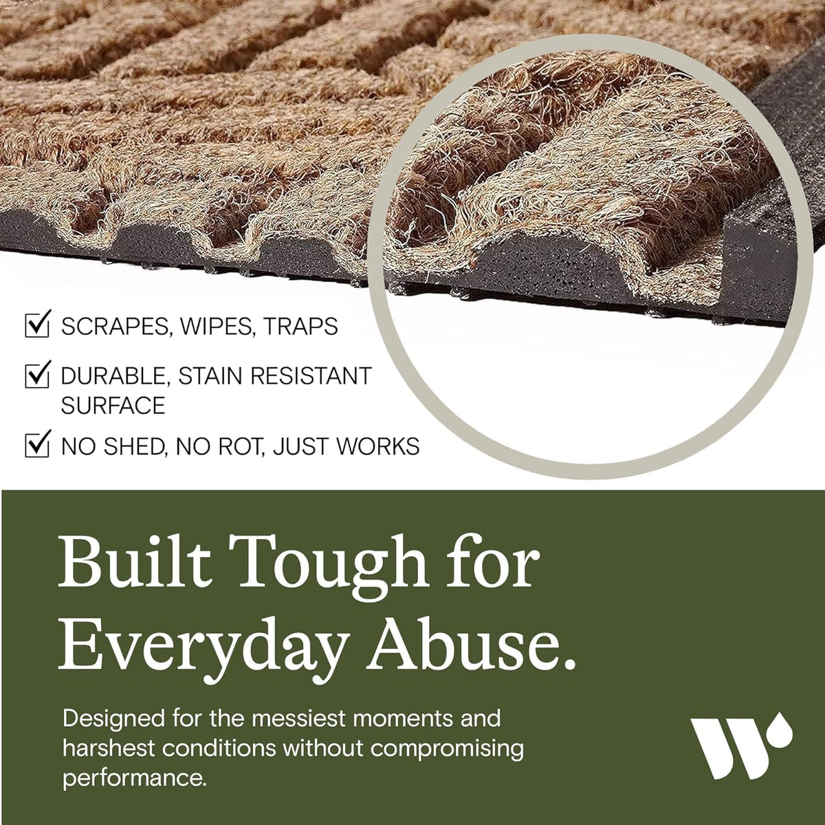 WaterHog Boxwood bi-level design resists crushing for long-lasting durability.
