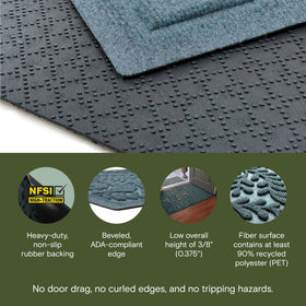 WaterHog Boxwood entry mat suitable for indoor and outdoor use