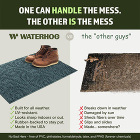 WaterHog Boxwood mat made in USA supports local manufacturing