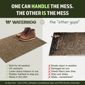 WaterHog Boxwood made in USA with recycled PET fibers.