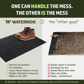 WaterHog Boxwood is proudly made in the USA with recycled materials