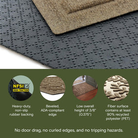 WaterHog Boxwood with non-slip rubber backing stays in place.