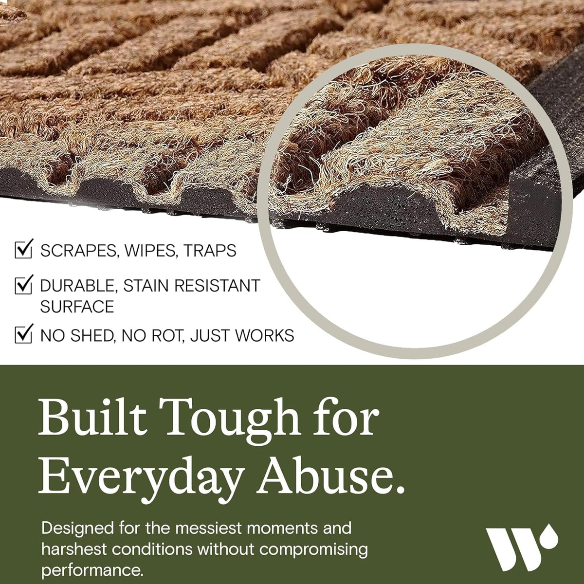 WaterHog Boxwood non-slip rubber backing ensures secure footing on varied surfaces.