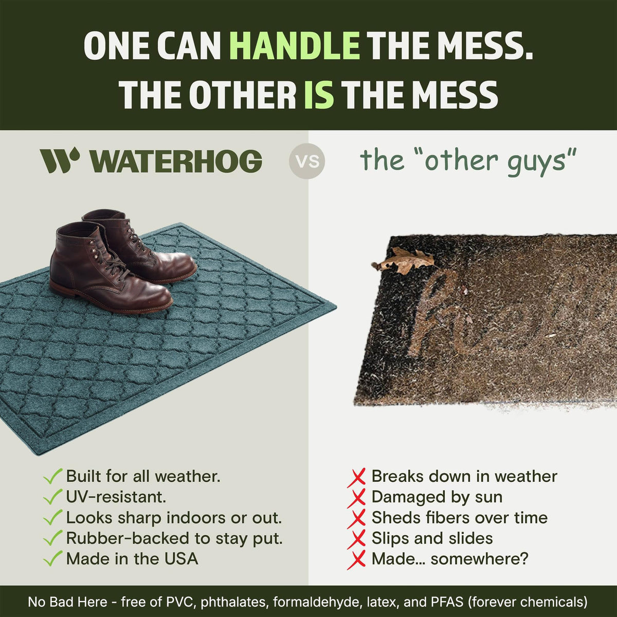 WaterHog Cordova eco-friendly materials highlight recycled PET fibers and sustainable rubber.