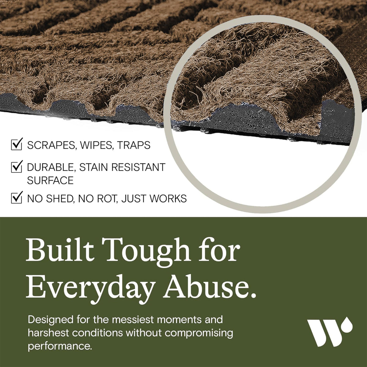 WaterHog Cordova dirt moisture trapper design helps keep dirt outside.