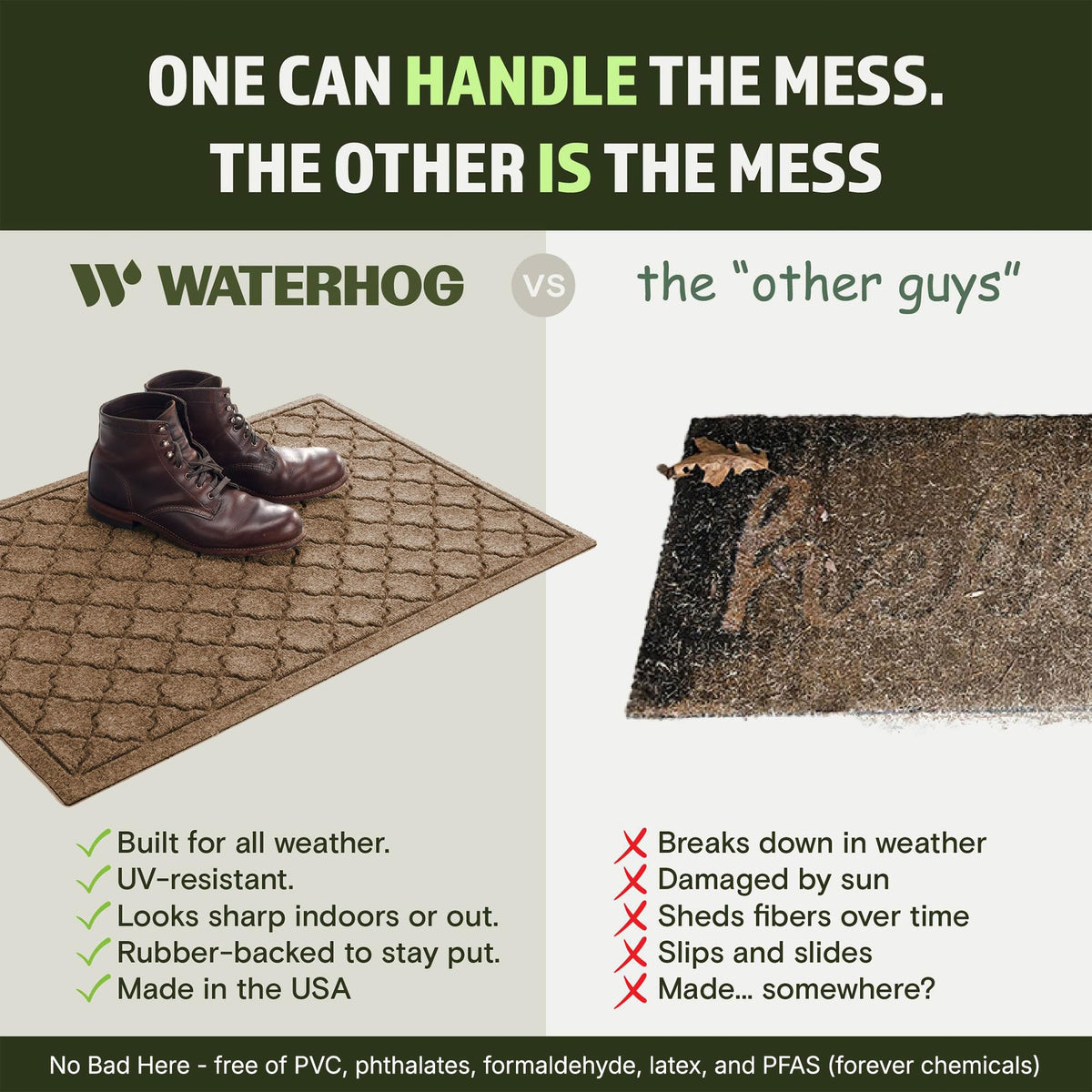 WaterHog Cordova low-profile design fits beneath most exterior doors.