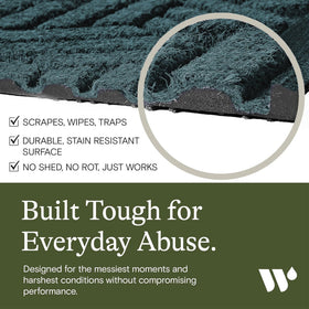 WaterHog Cordova non-slip backing ensures stable footing on hardwood or tile.