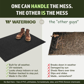 WaterHog Squares all-weather mat performs well indoors and outdoors.
