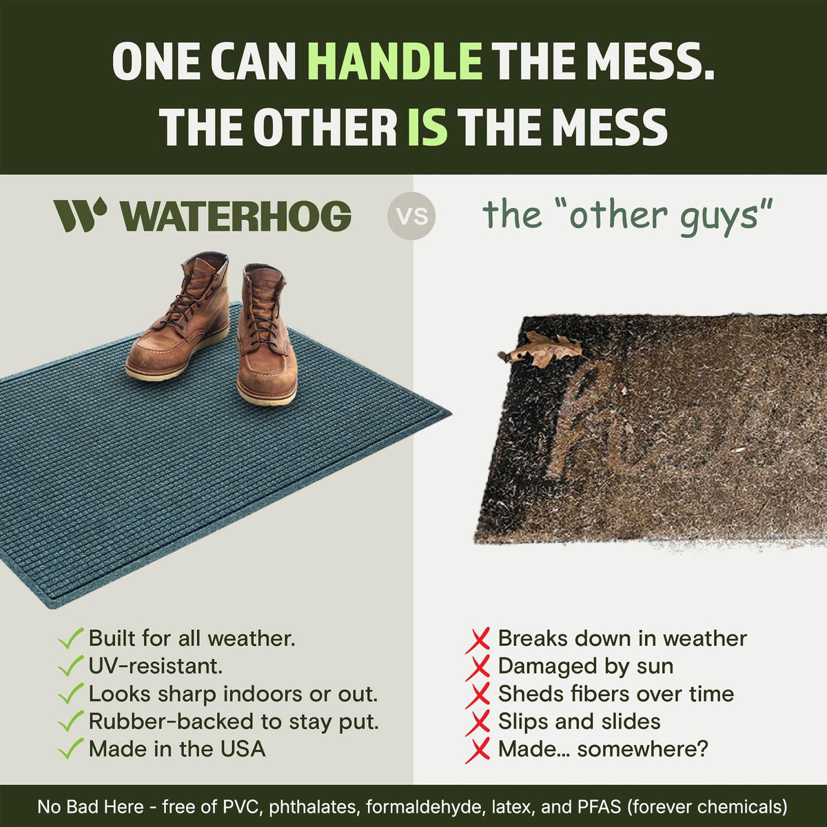 WaterHog Squares bi-level design resists crushing for lasting durability.