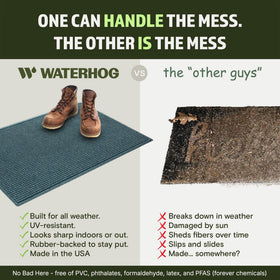 WaterHog Squares bi-level design resists crushing for lasting durability.