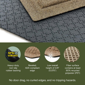 Durable all-weather WaterHog mat withstands outdoor use while protecting interior surfaces.