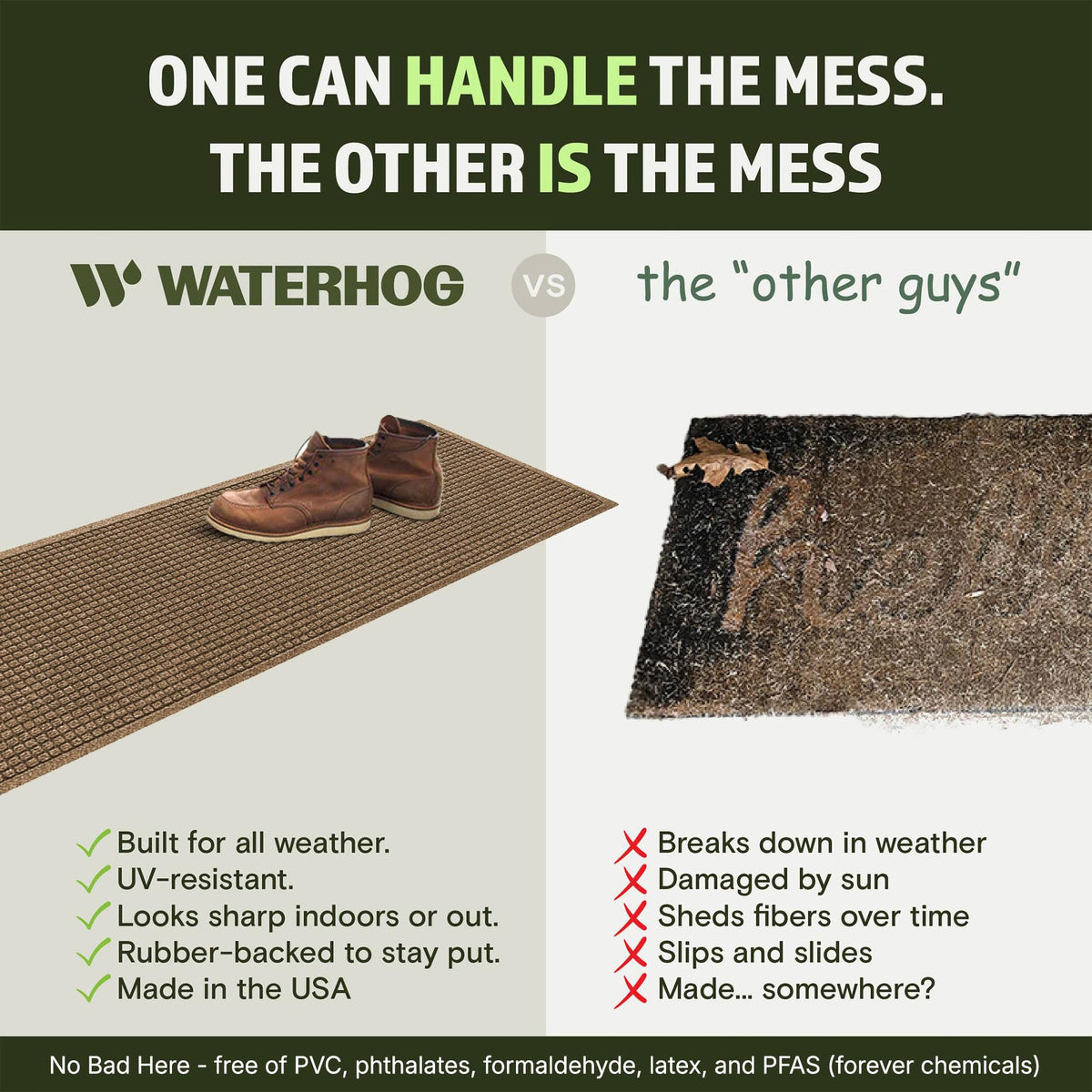 Low-profile 3/8 inch WaterHog Squares mat fits under doors without obstruction.