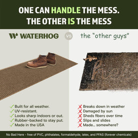 Low-profile 3/8 inch WaterHog Squares mat fits under doors without obstruction.