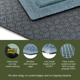 WaterHog Squares non-slip backing stabilizes on wood and tile floors.