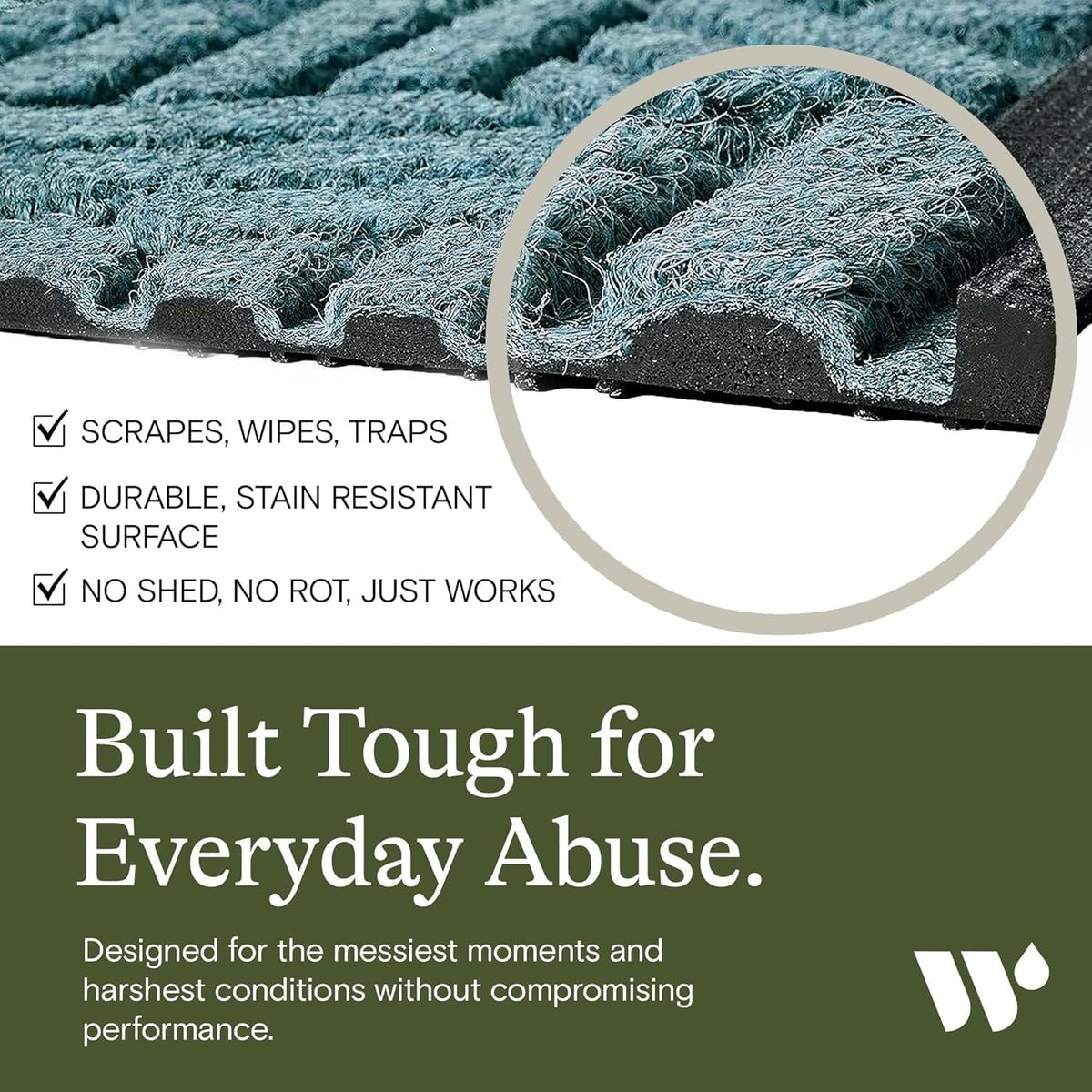 WaterHog Squares water-trapping ridges protect interior surfaces from moisture.